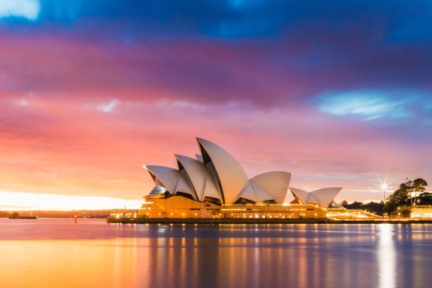 cheap places to travel from australia